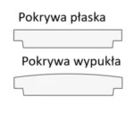 Tunel do osłony ważnych instalacji - obrazek 4